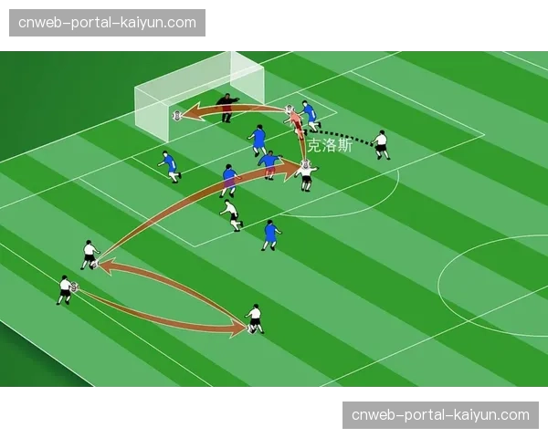 库尼亚称阿莫林助曼联引援成功，新帅卡里克沿用其战术体系